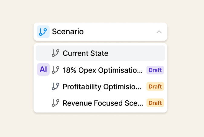 Forest: Agentic AI planning that always thinks ahead 6 Automated AI scenario generation