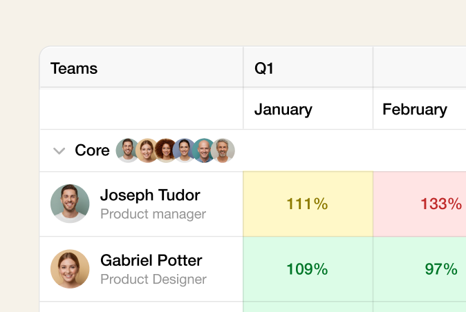 team capacity planning