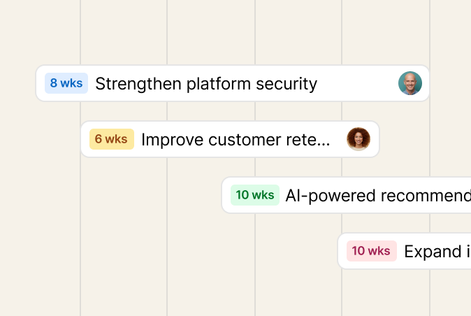 Roadmap management - timeline view