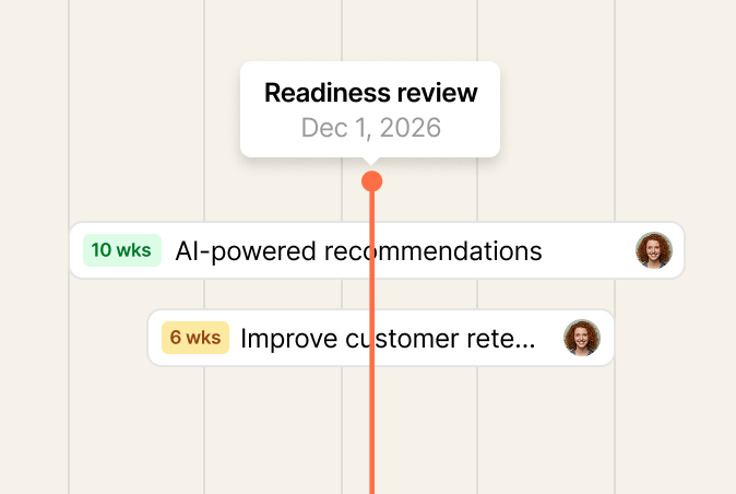 roadmap management, milestone tracking