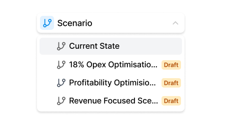 model scenarios instantly forest 1
